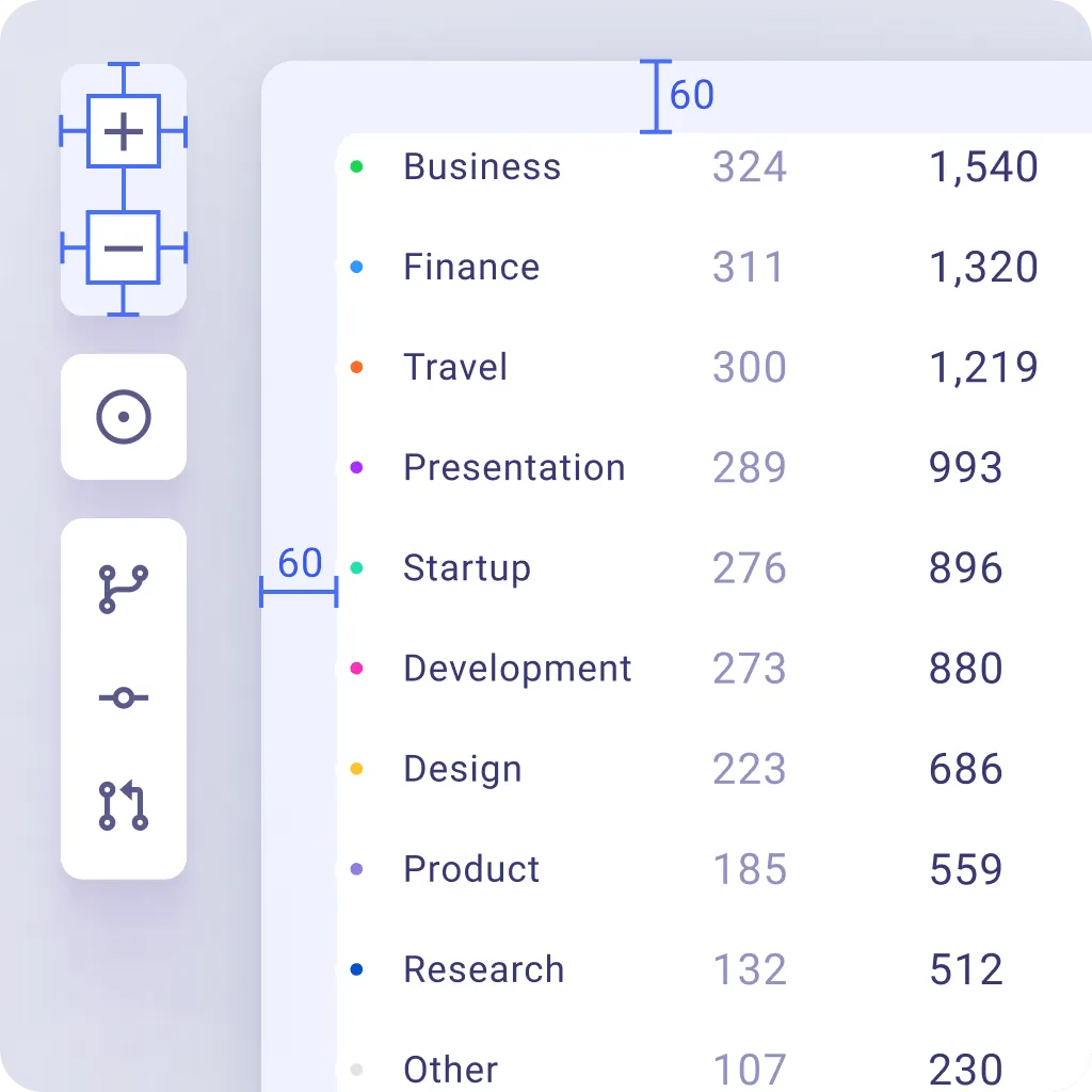 Powered by Auto-layout