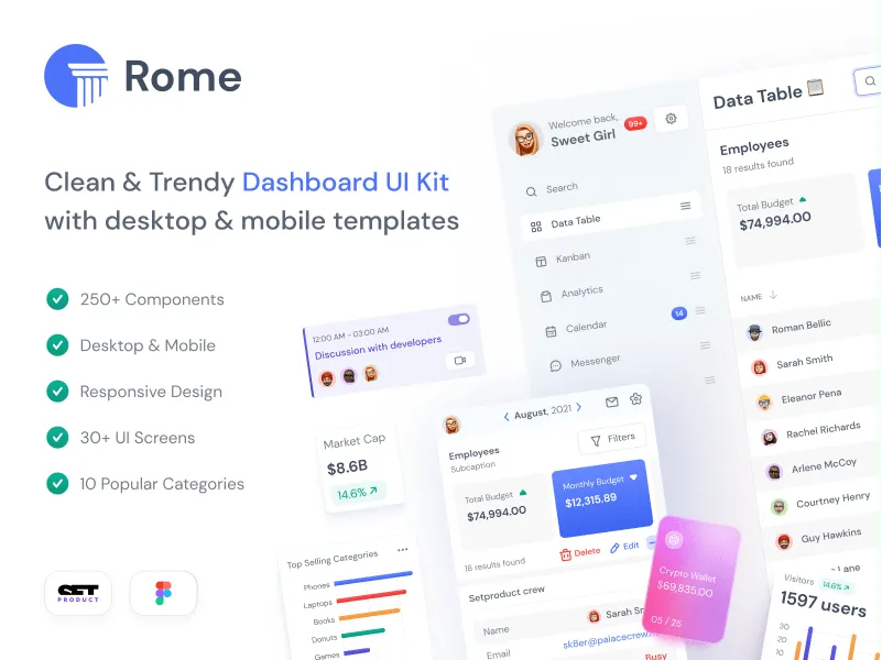 Rome UI kit for Figma
