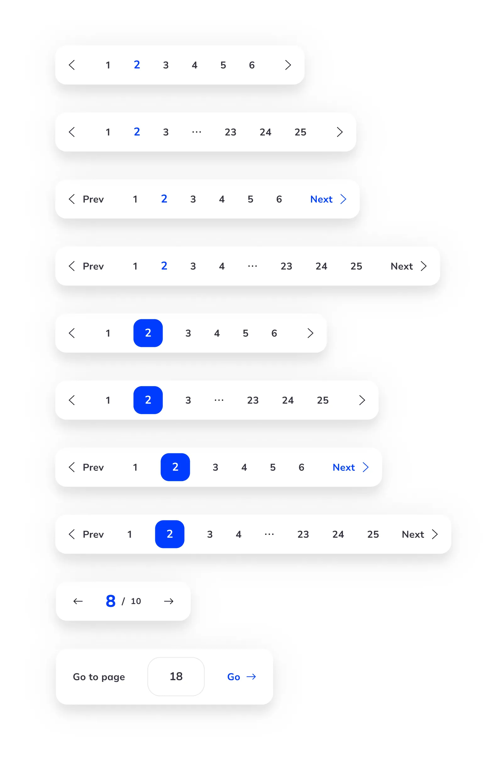 Pagination