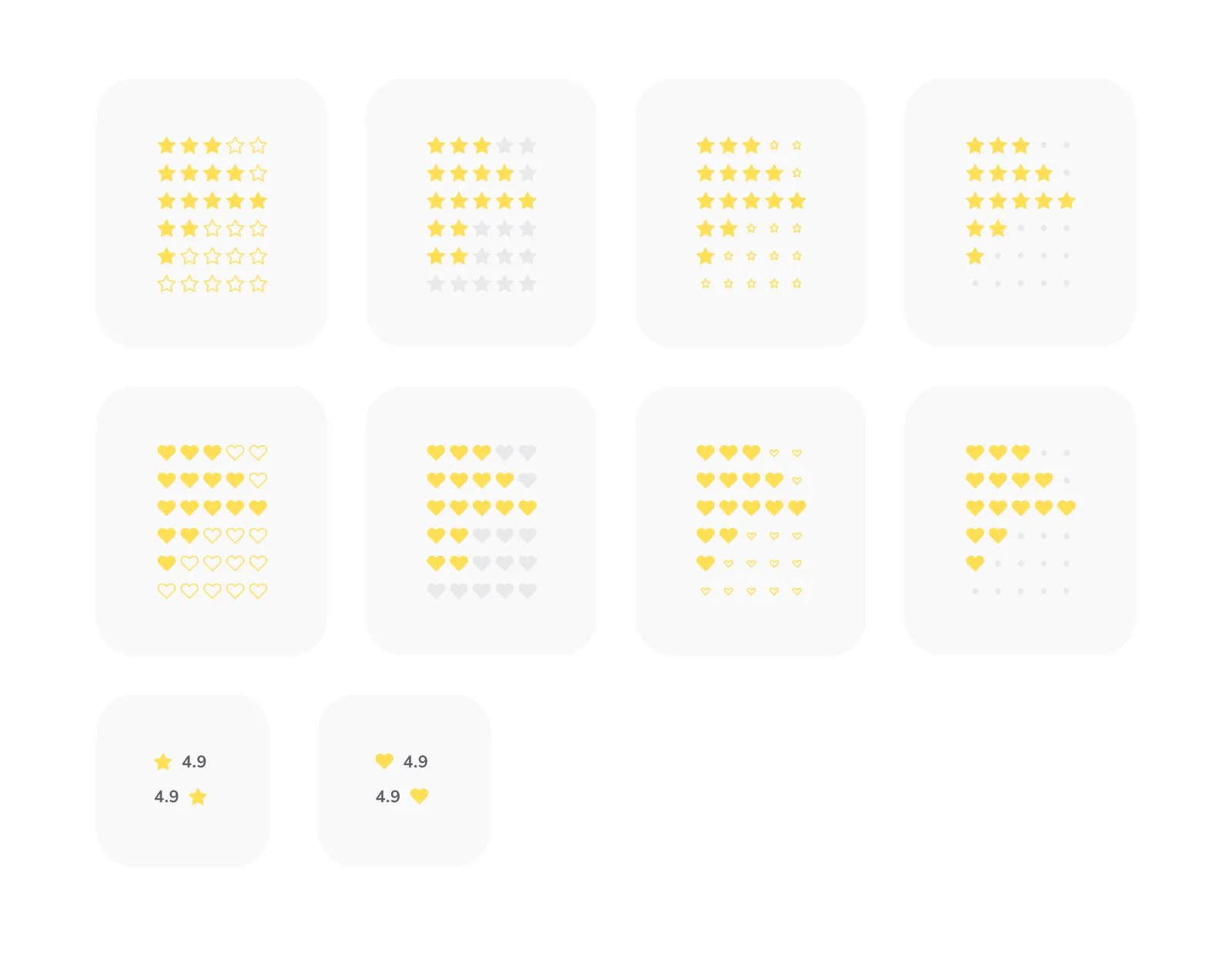 Rating