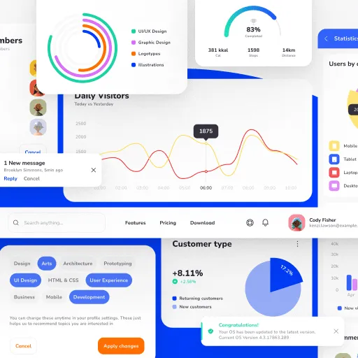 Organized, based on auto-layout