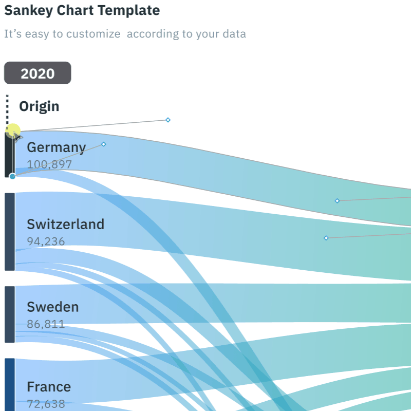 Easy to edit and ready to use